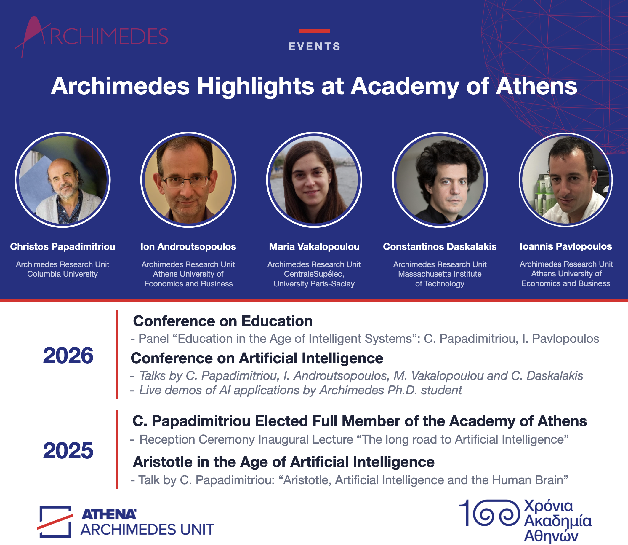 Academy of Athens