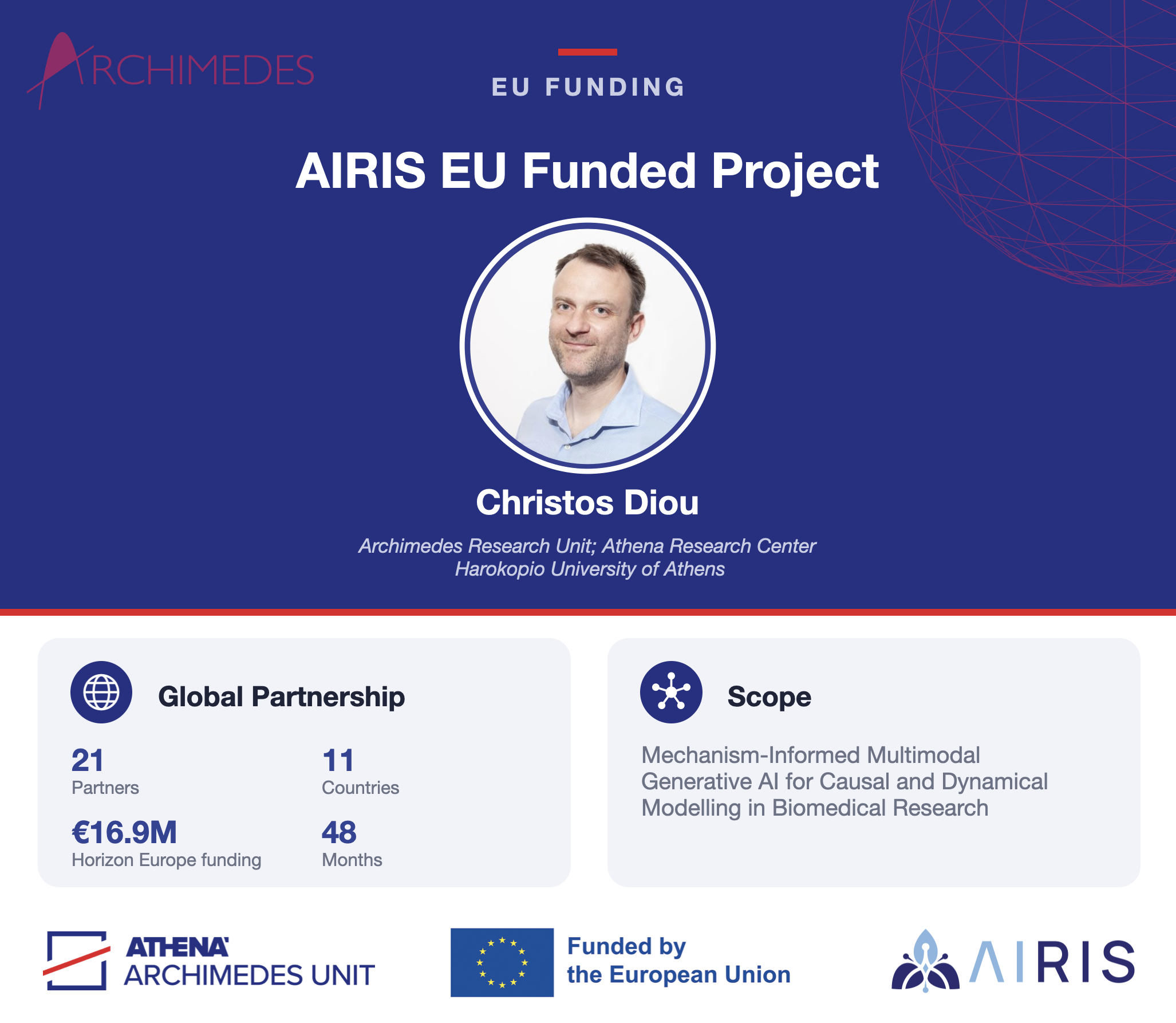 AIRIS AI EU-funded project for trustworthy AI in biomedical research