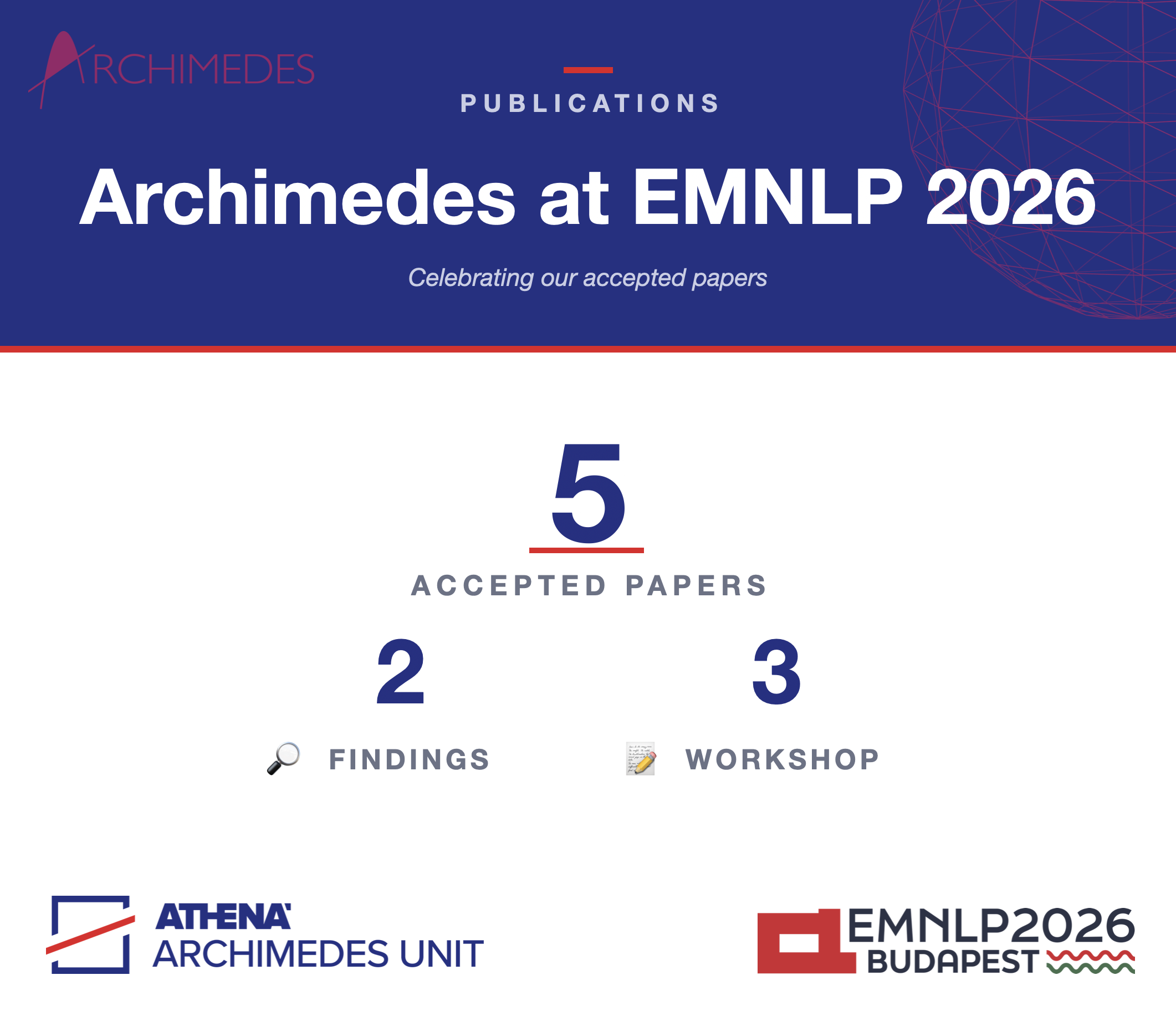Archimedes at EMNLP 2026: 5 accepted papers