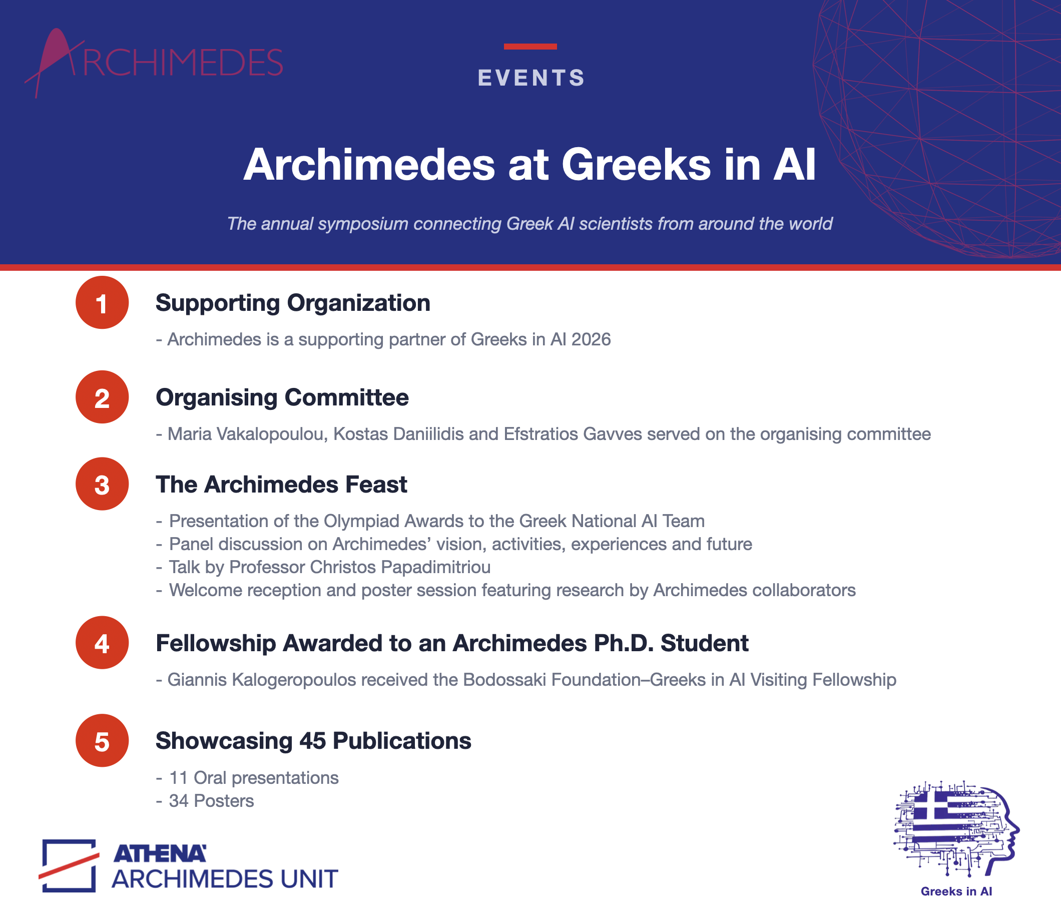 Archimedes at Greeks in AI 2026