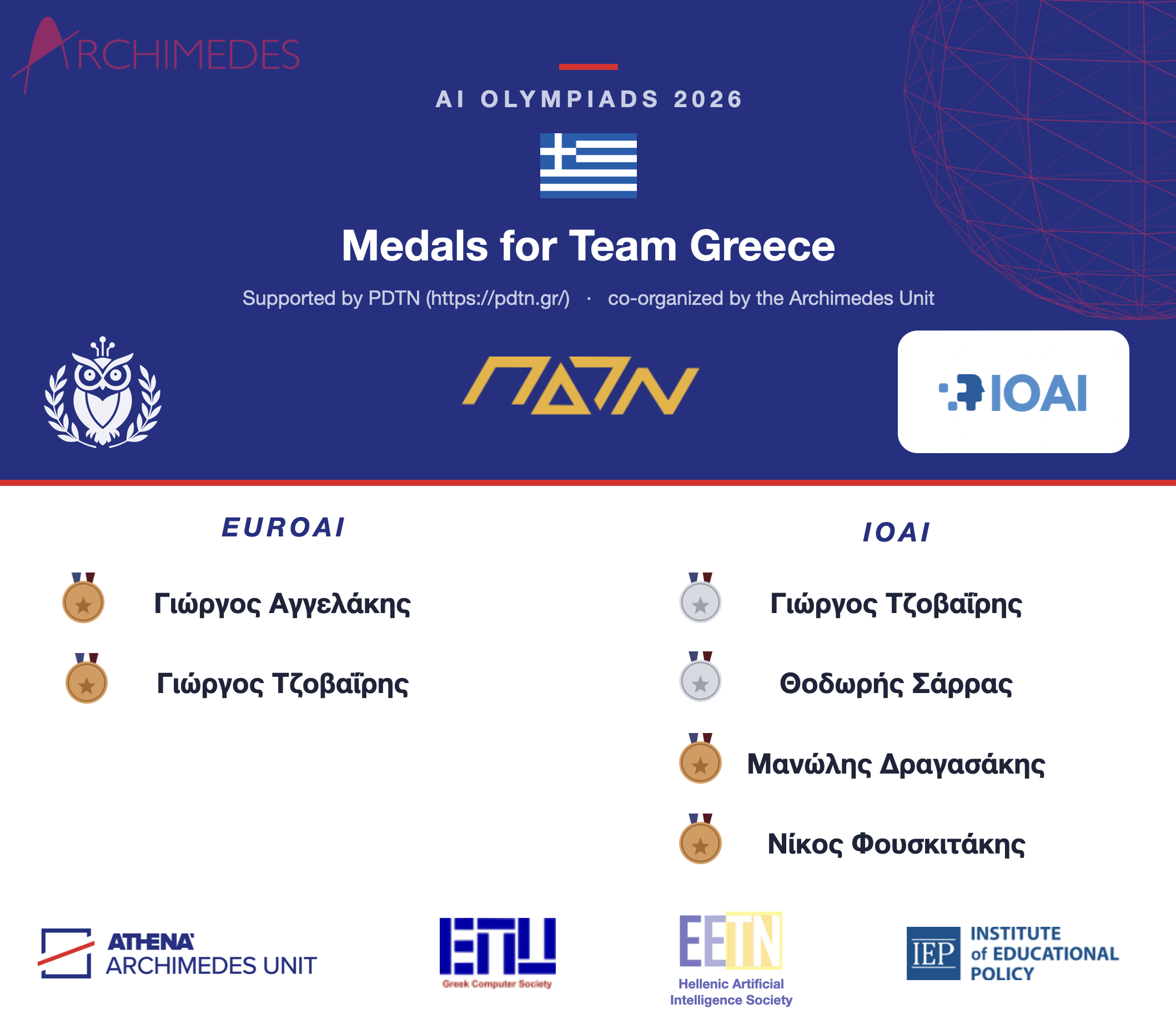 AI Olympiads 2026 Medals for Team Greece